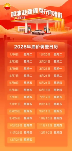2026年油价调整日历表